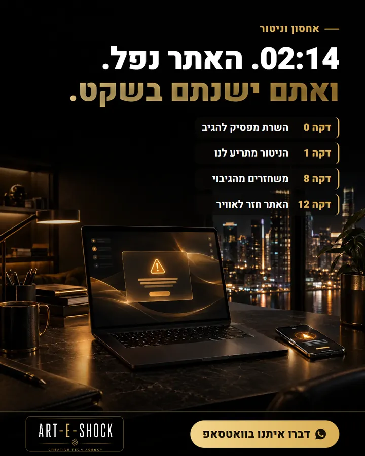 פוסט: 02:14, האתר נפל ואתם ישנתם בשקט. ציר זמן של חזרה לאוויר תוך 12 דקות
